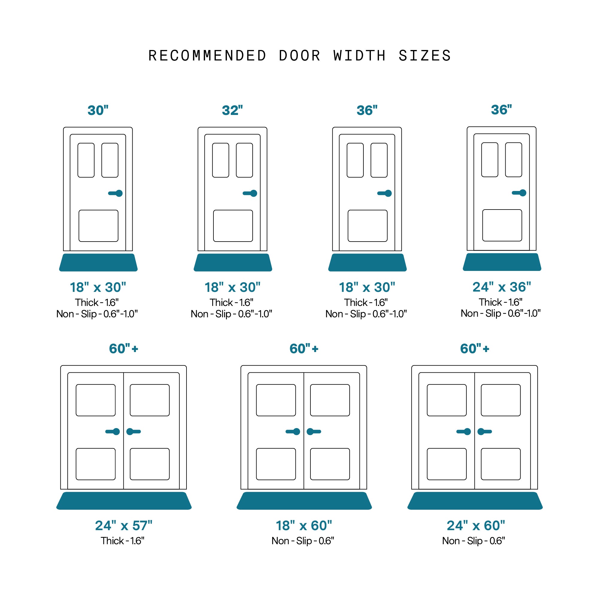 |18--x-60--Non-Slip 18--x-30--Non-Slip 18--x-30--Thick 24--x-36--Non-Slip 24--x-36--Thick 24--x-57--Thick