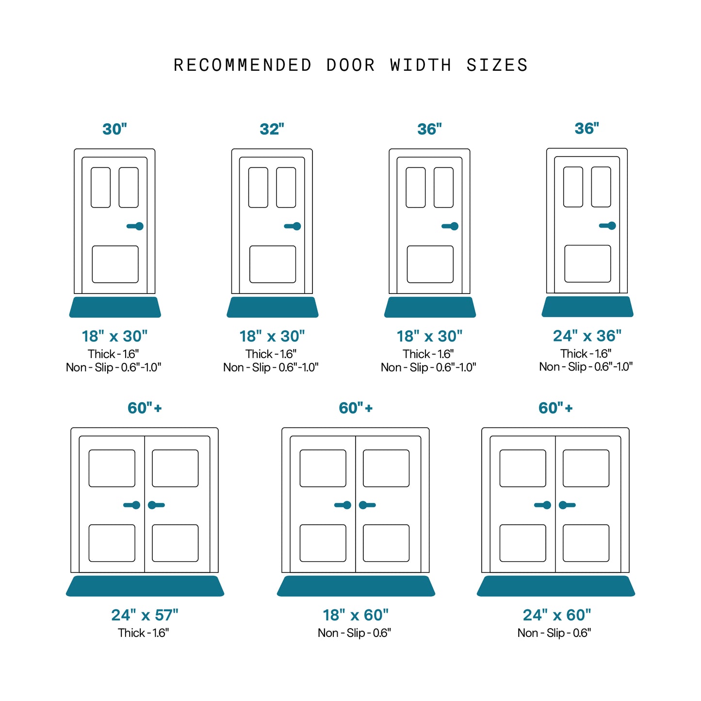 |18--x-60--Non-Slip 18--x-30--Non-Slip 18--x-30--Thick 24--x-36--Non-Slip 24--x-36--Thick 24--x-57--Thick