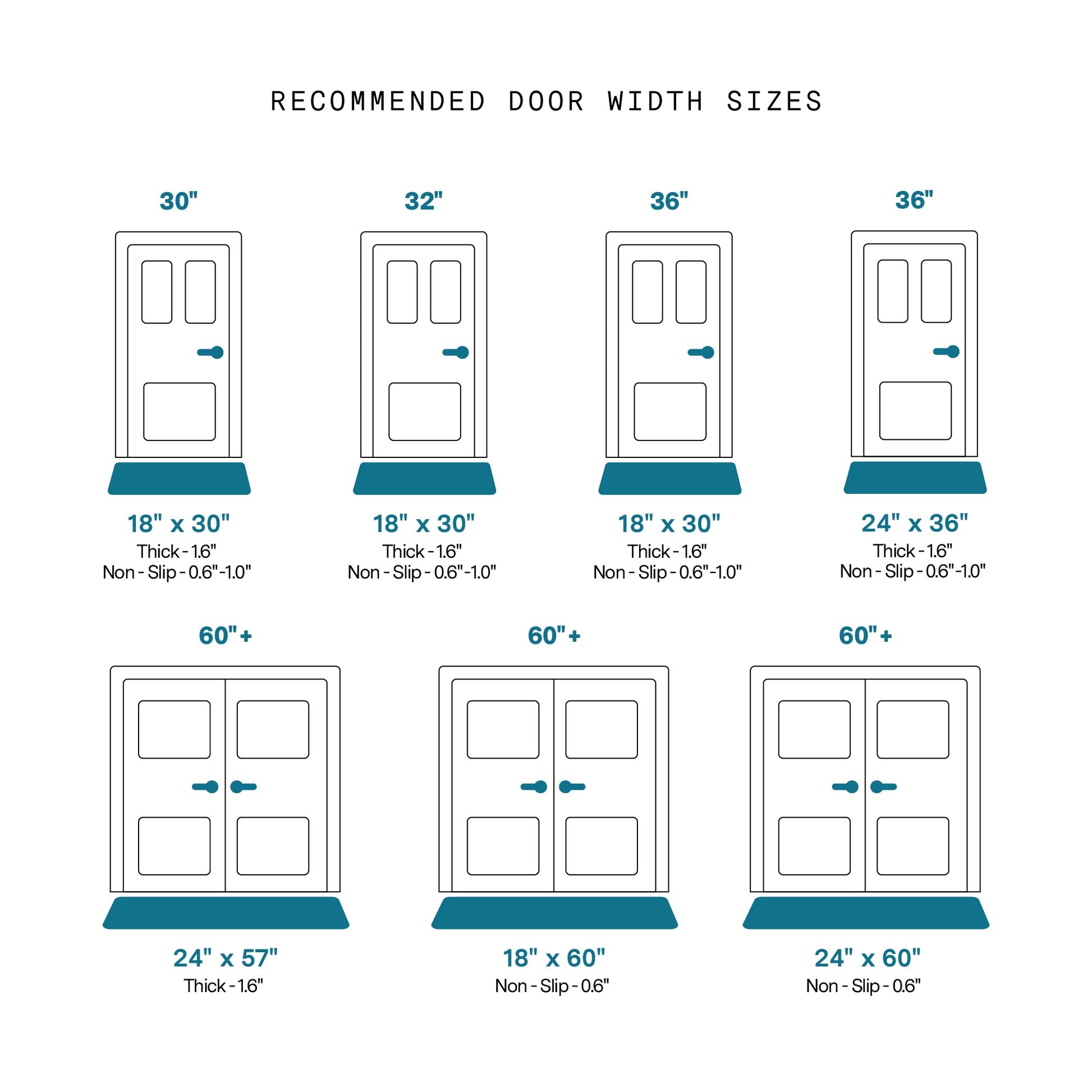|18--x-60--Non-Slip 18--x-30--Non-Slip 18--x-30--Thick 24--x-36--Non-Slip 24--x-36--Thick 24--x-57--Thick