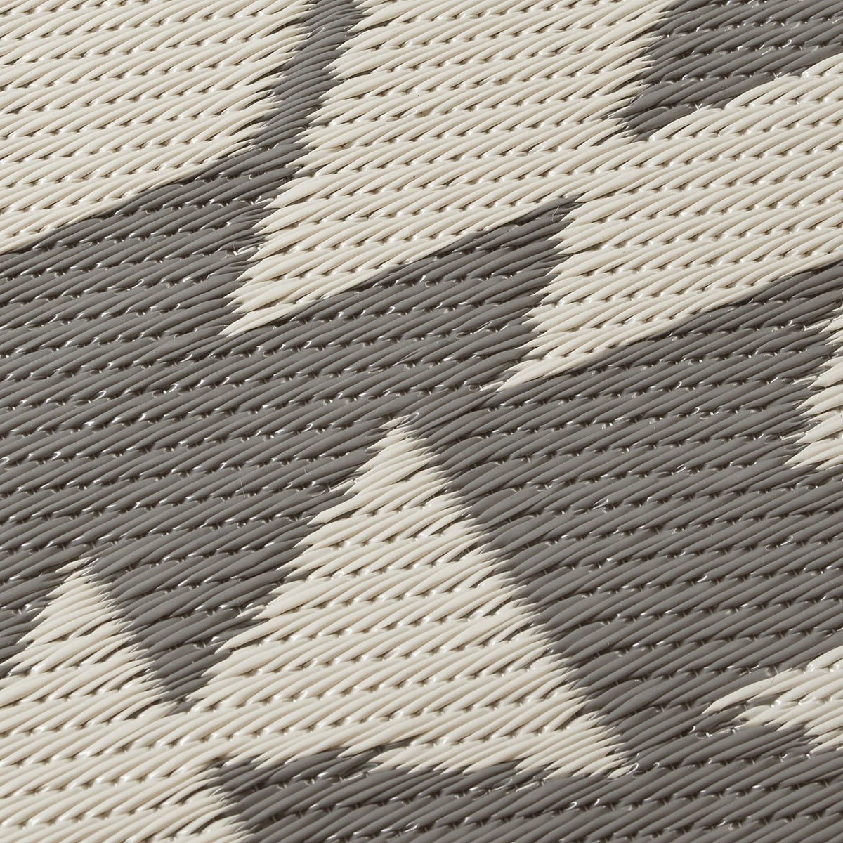 Gray Outdoor Rug, close-up of weave texture