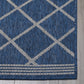 Corner close-up of navy and beige lattice outdoor rug striped border