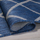 Corner close-up of rolled navy and beige lattice outdoor rug showing flat weave